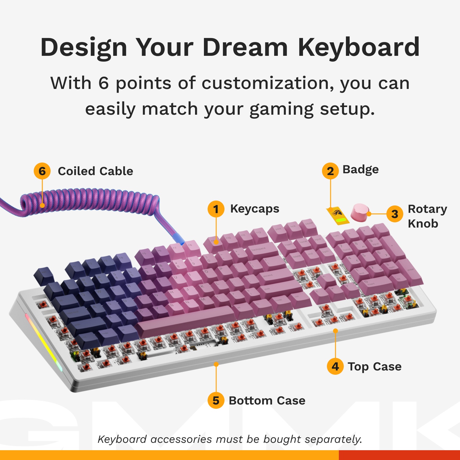 A large marketing image providing additional information about the product Glorious GMMK 3 HE Mechanical Keyboard - White (Prebuilt) - Additional alt info not provided